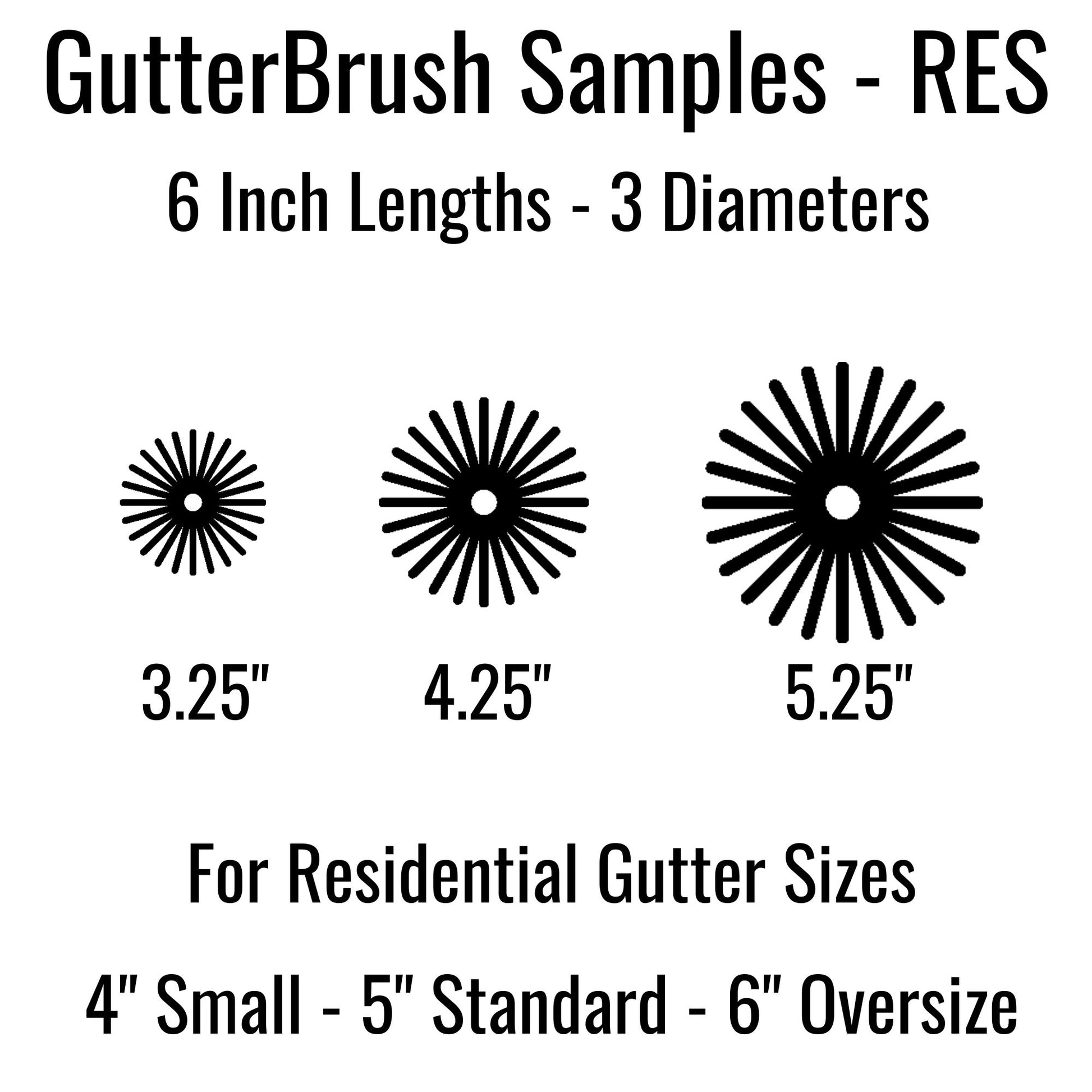 Gutter Guard Samples - GutterBrush Gutter Guards