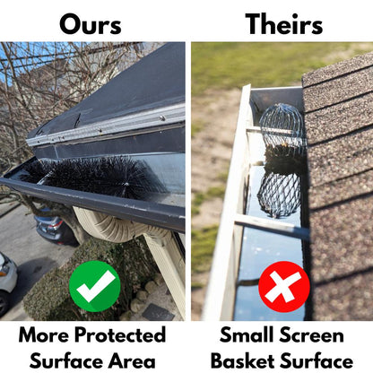 Gutter Downspout Guards - 4 Pack - GutterBrush Gutter Guards