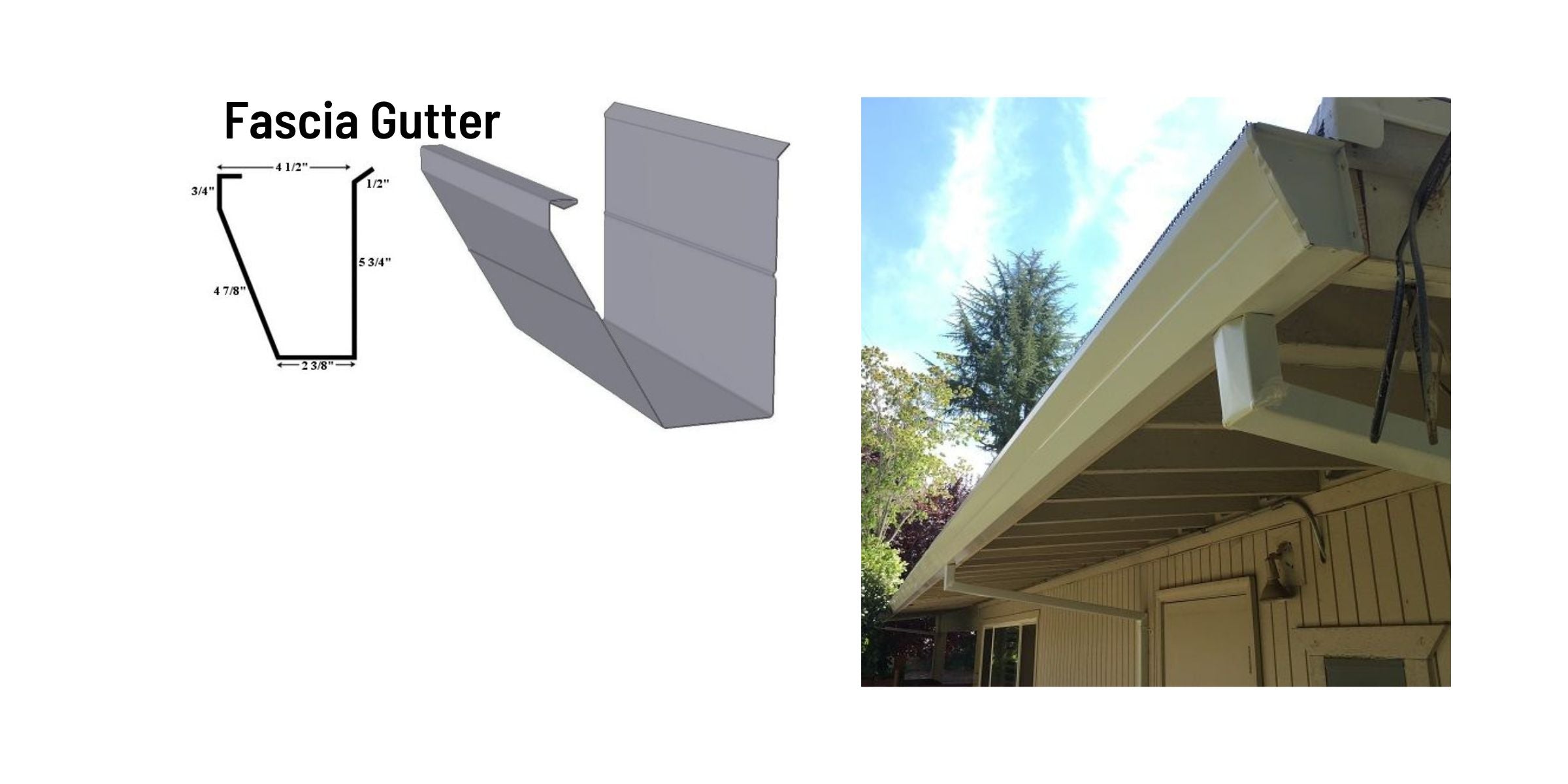 Fascia Style Gutter Measurements and House Example