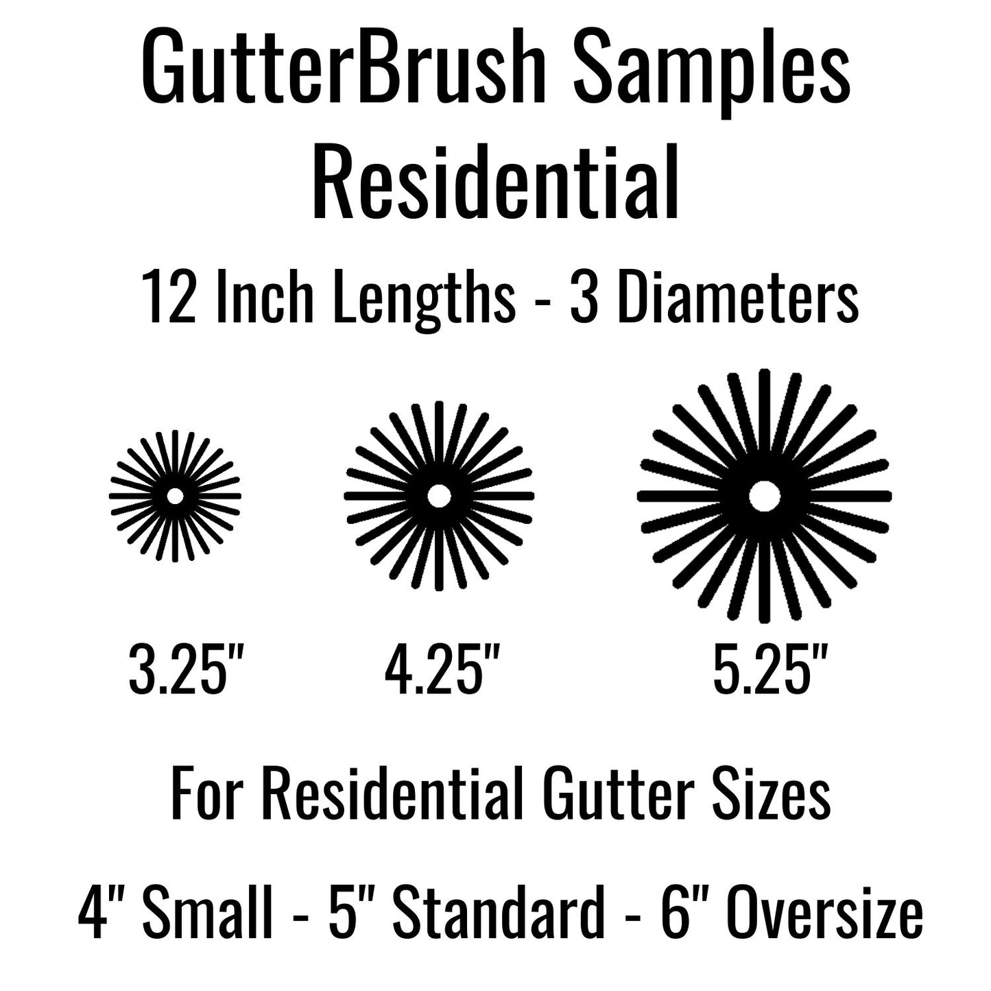 Gutter Guard Sample Pack 12 Inch Sections 3 Sizes