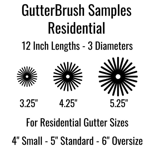 Gutter Guard Sample Pack 12 Inch Sections 3 Sizes