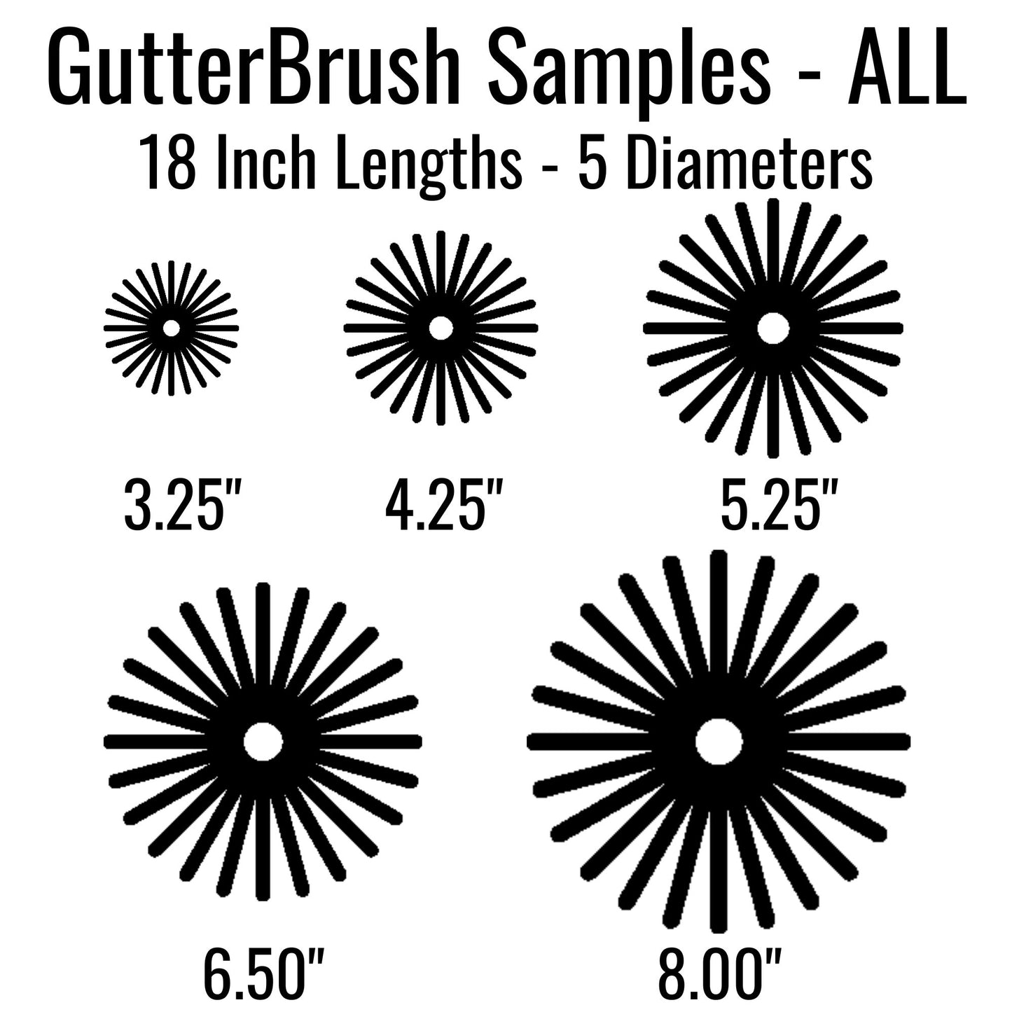 Gutter Guard Samples - ALL Sizes