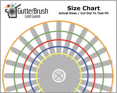 How To Measure for Gutter Guards Chart Tool
